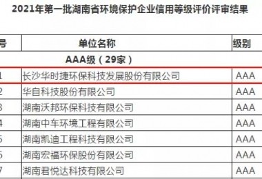 華時捷環保榮獲企業信用等級評價AAA證書