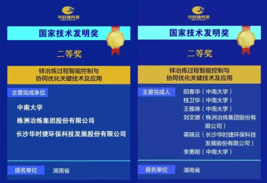 重磅！華時捷科技榮獲國家技術發明二等獎